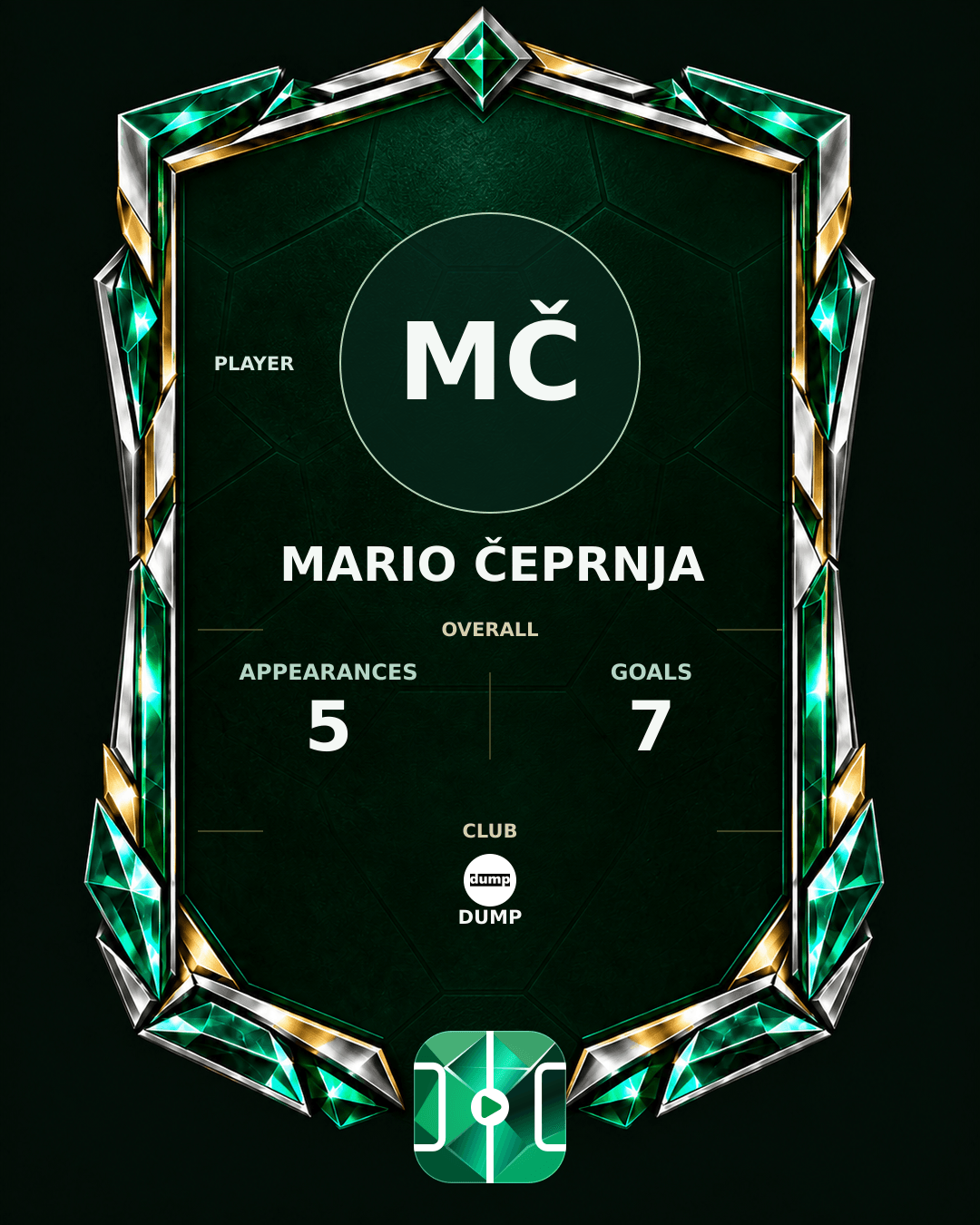 Mario Čeprnja's PLAYGRND profile graphic