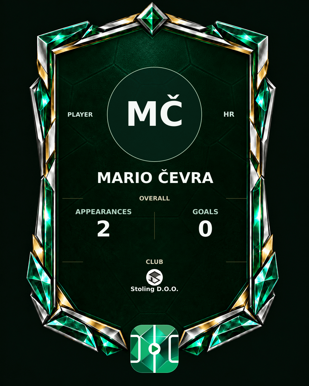 Mario Čevra's PLAYGRND profile graphic