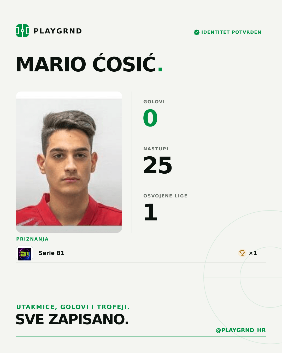 PLAYGRND grafika profila Mario Ćosić