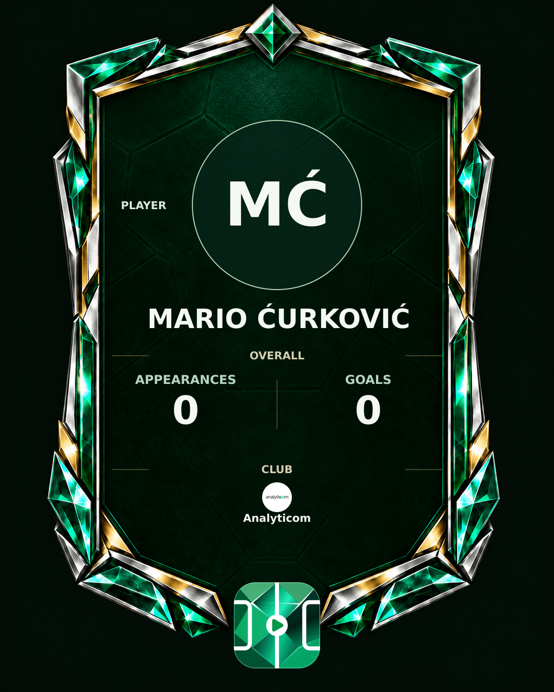 Mario Ćurković's PLAYGRND profile graphic