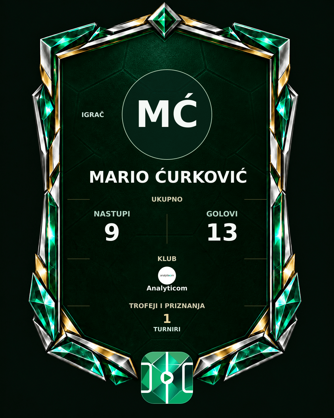 PLAYGRND grafika profila Mario Ćurković