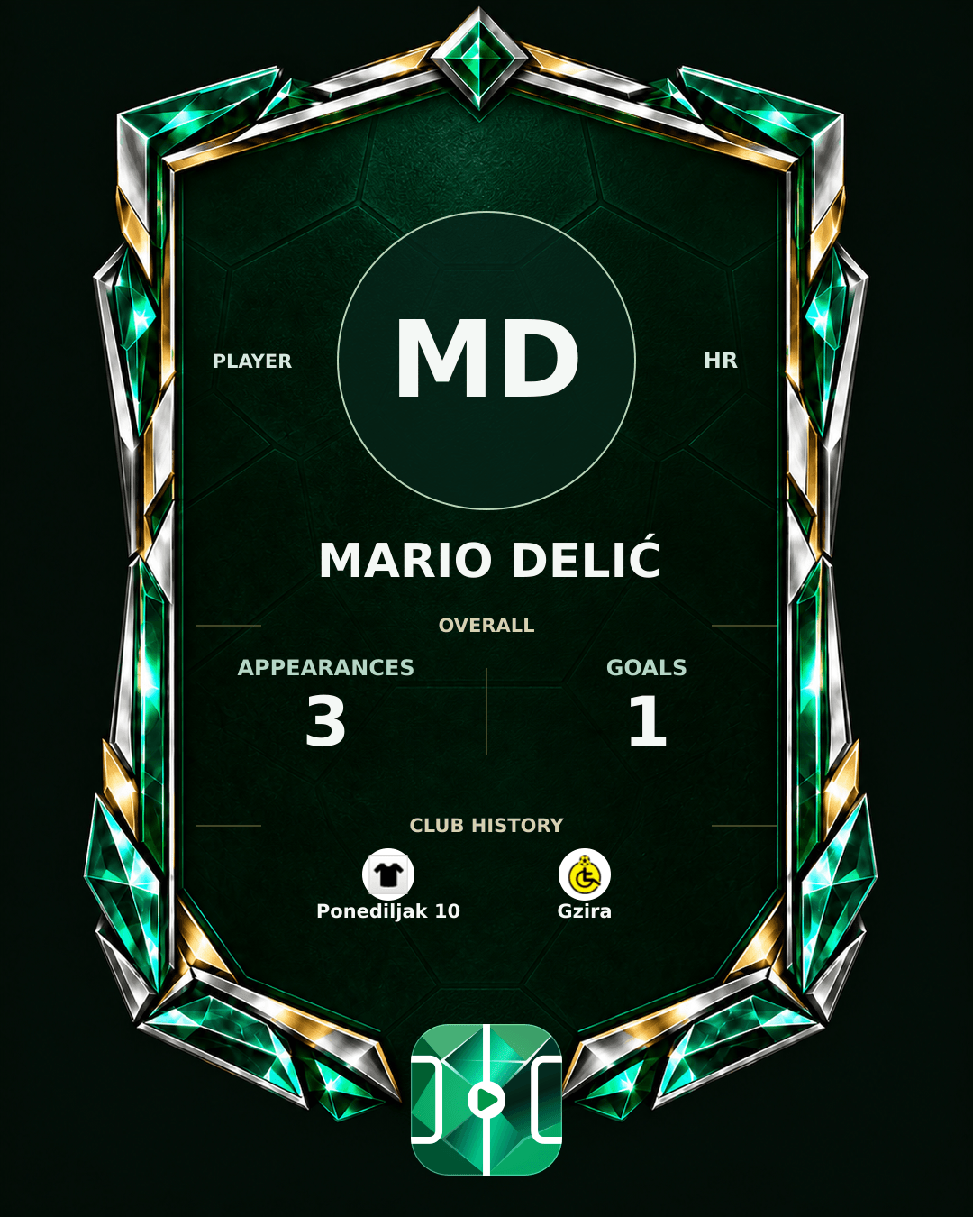 Mario Delić's PLAYGRND profile graphic
