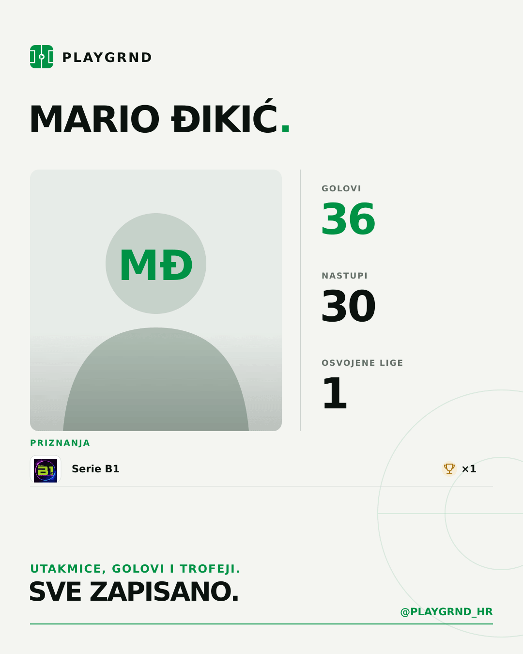 Mario Đikić's PLAYGRND profile graphic