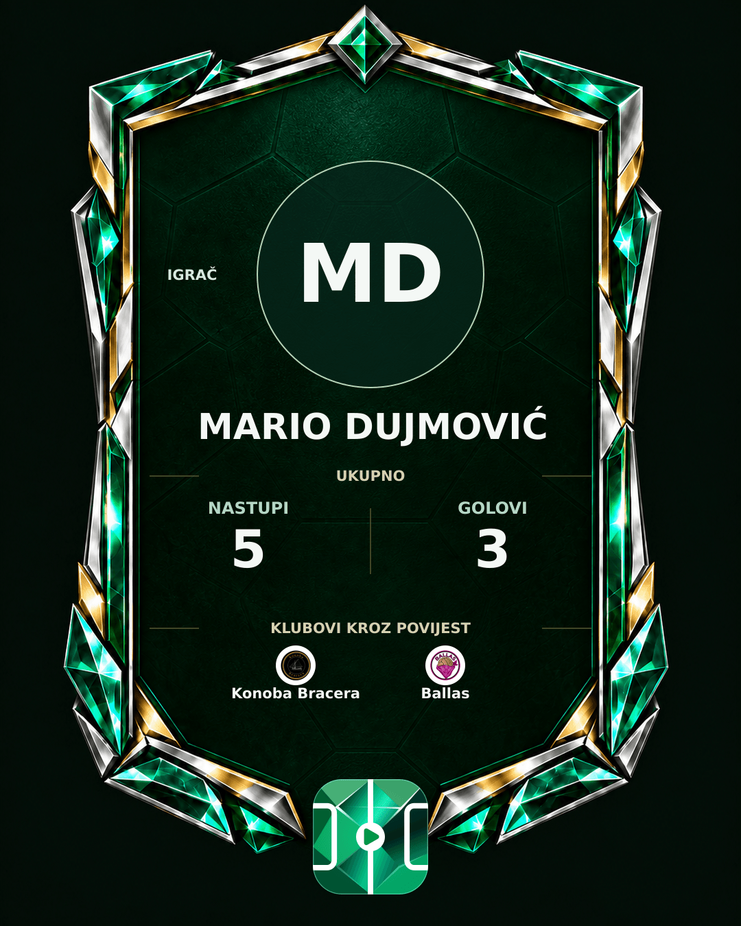 PLAYGRND grafika profila Mario Dujmović