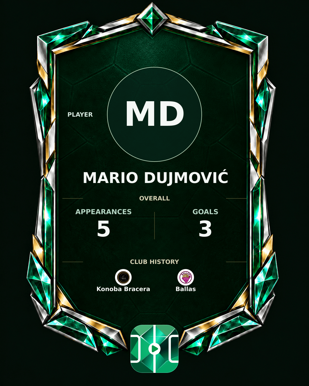 Mario Dujmović's PLAYGRND profile graphic
