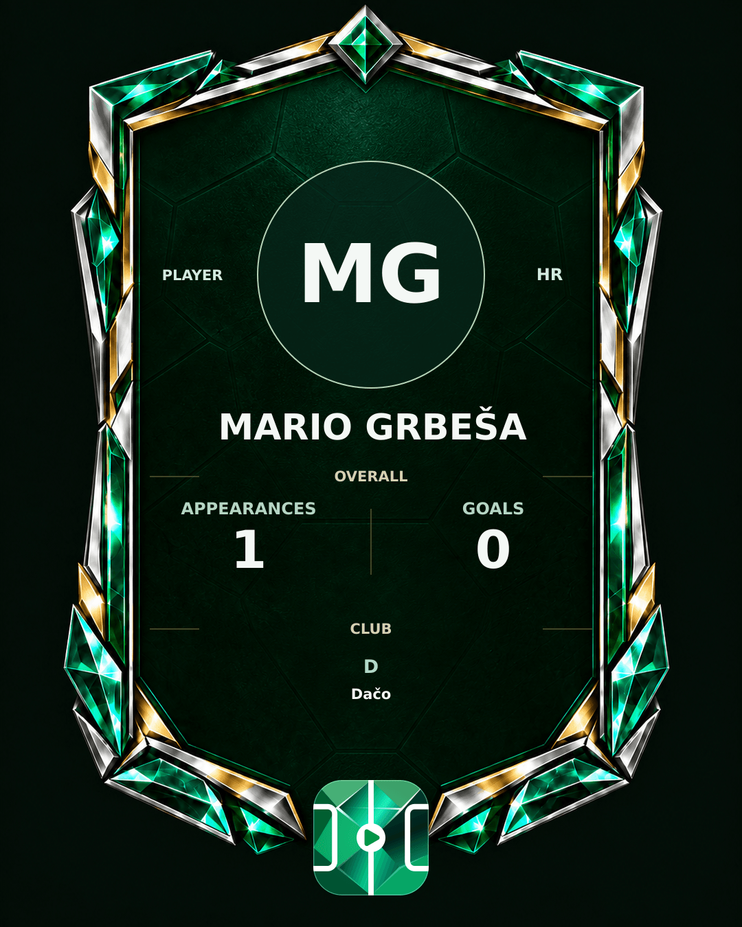 Mario Grbeša's PLAYGRND profile graphic