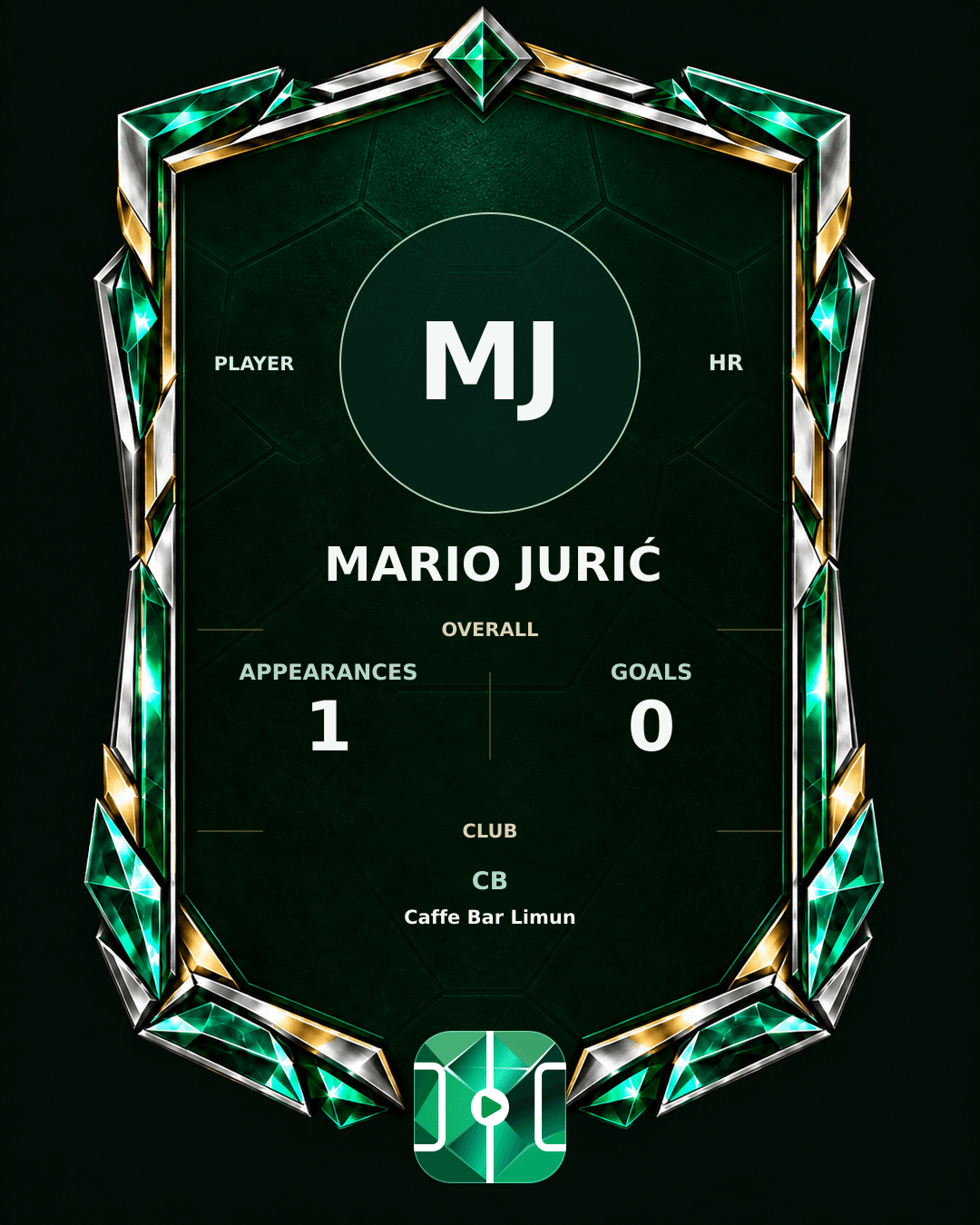 Mario Jurić's PLAYGRND profile graphic
