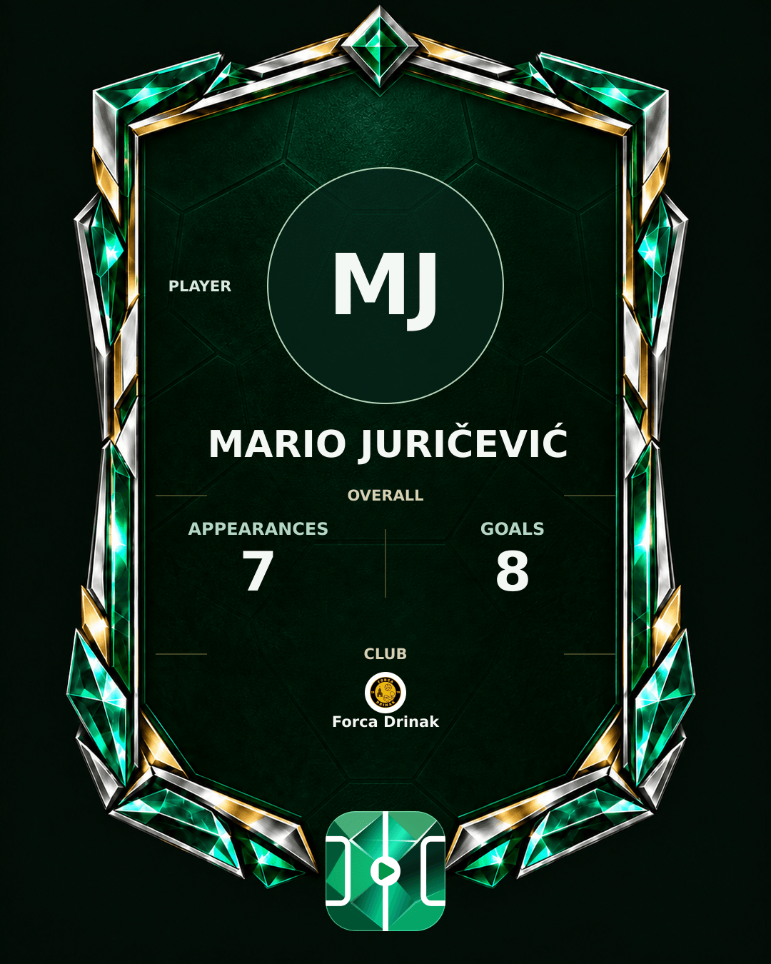 Mario Juričević's PLAYGRND profile graphic