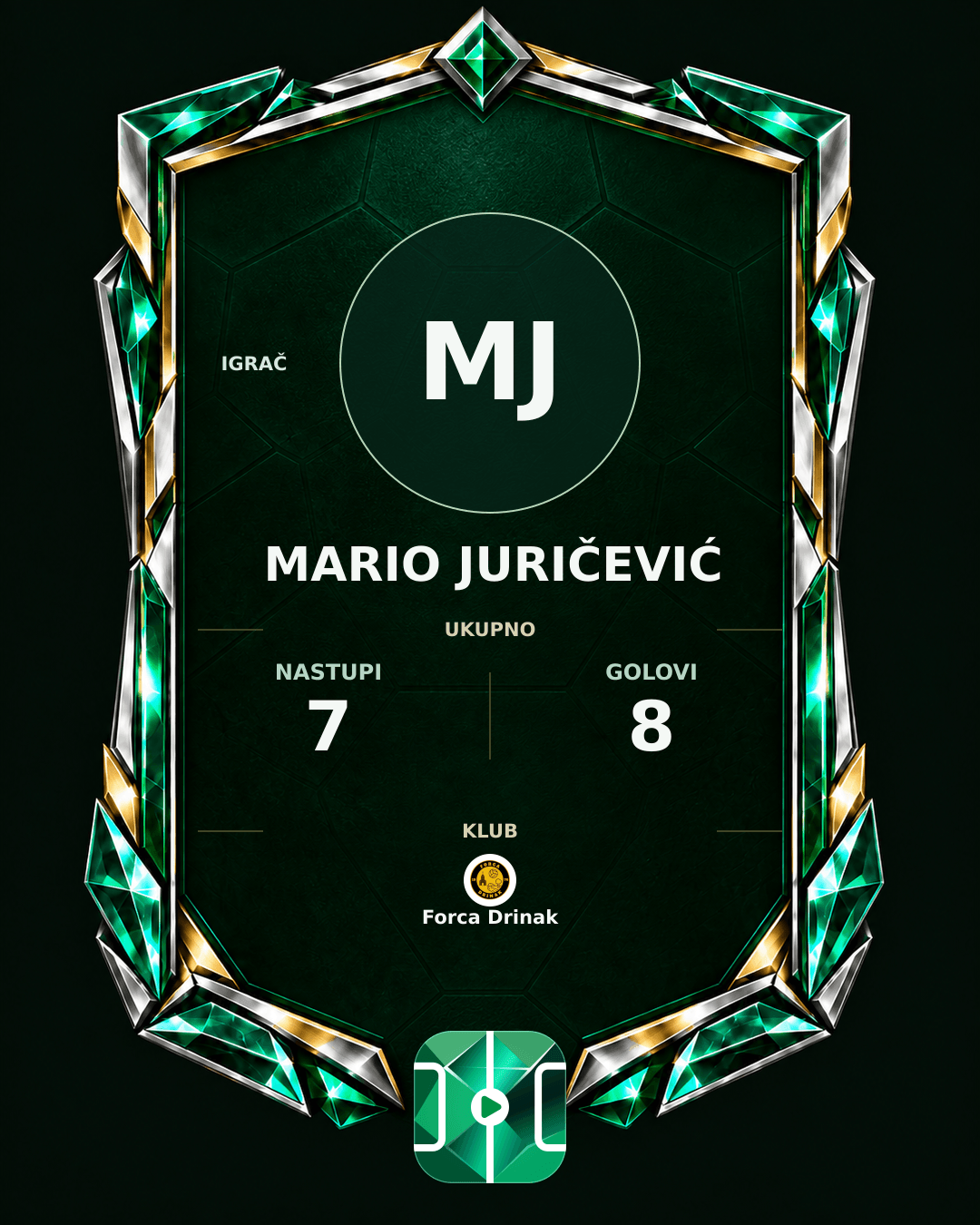 PLAYGRND grafika profila Mario Juričević