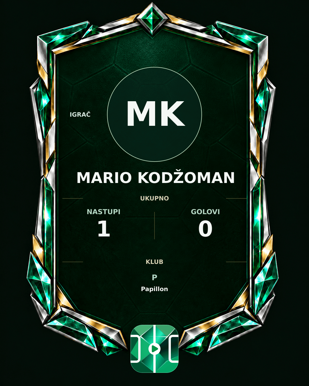 PLAYGRND grafika profila Mario Kodžoman