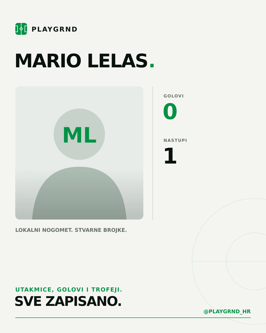 PLAYGRND grafika profila Mario Lelas