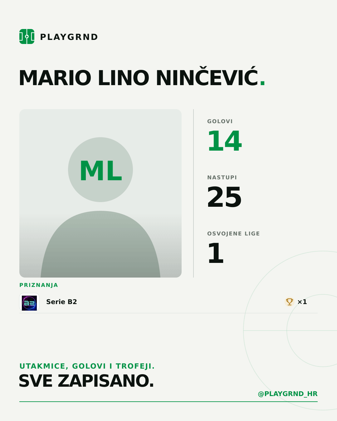 PLAYGRND grafika profila Mario Lino Ninčević