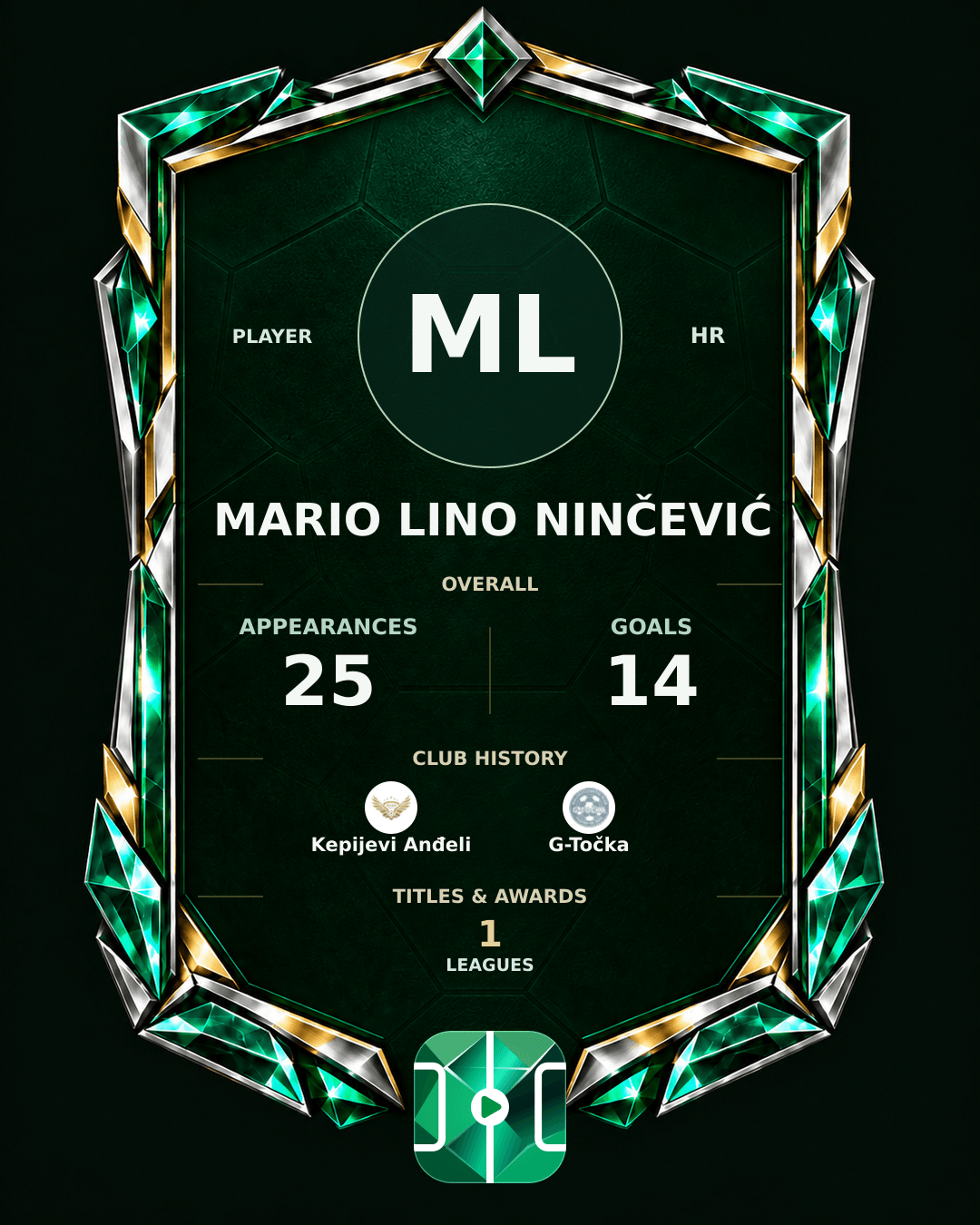 Mario Lino Ninčević's PLAYGRND profile graphic