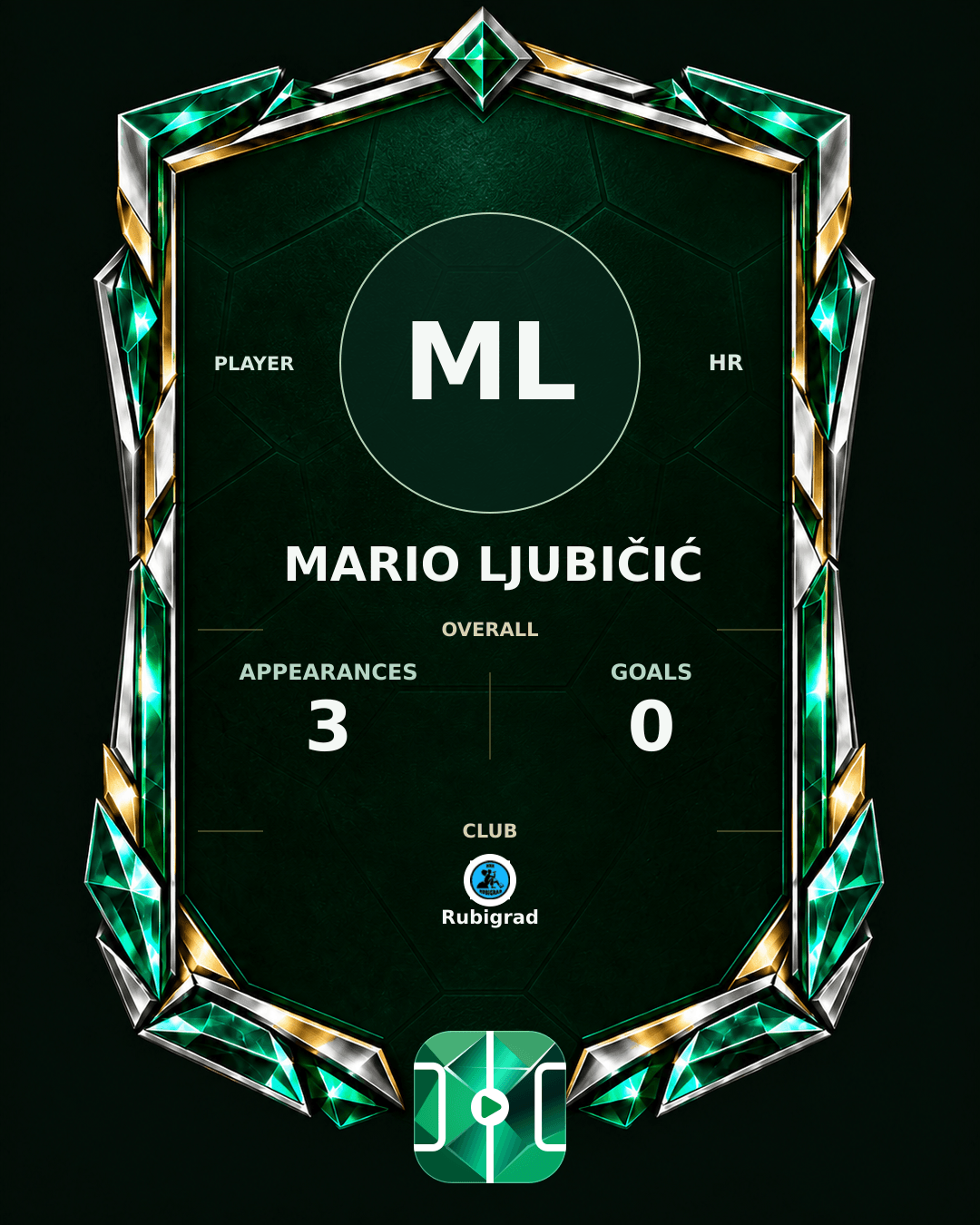 Mario Ljubičić's PLAYGRND profile graphic