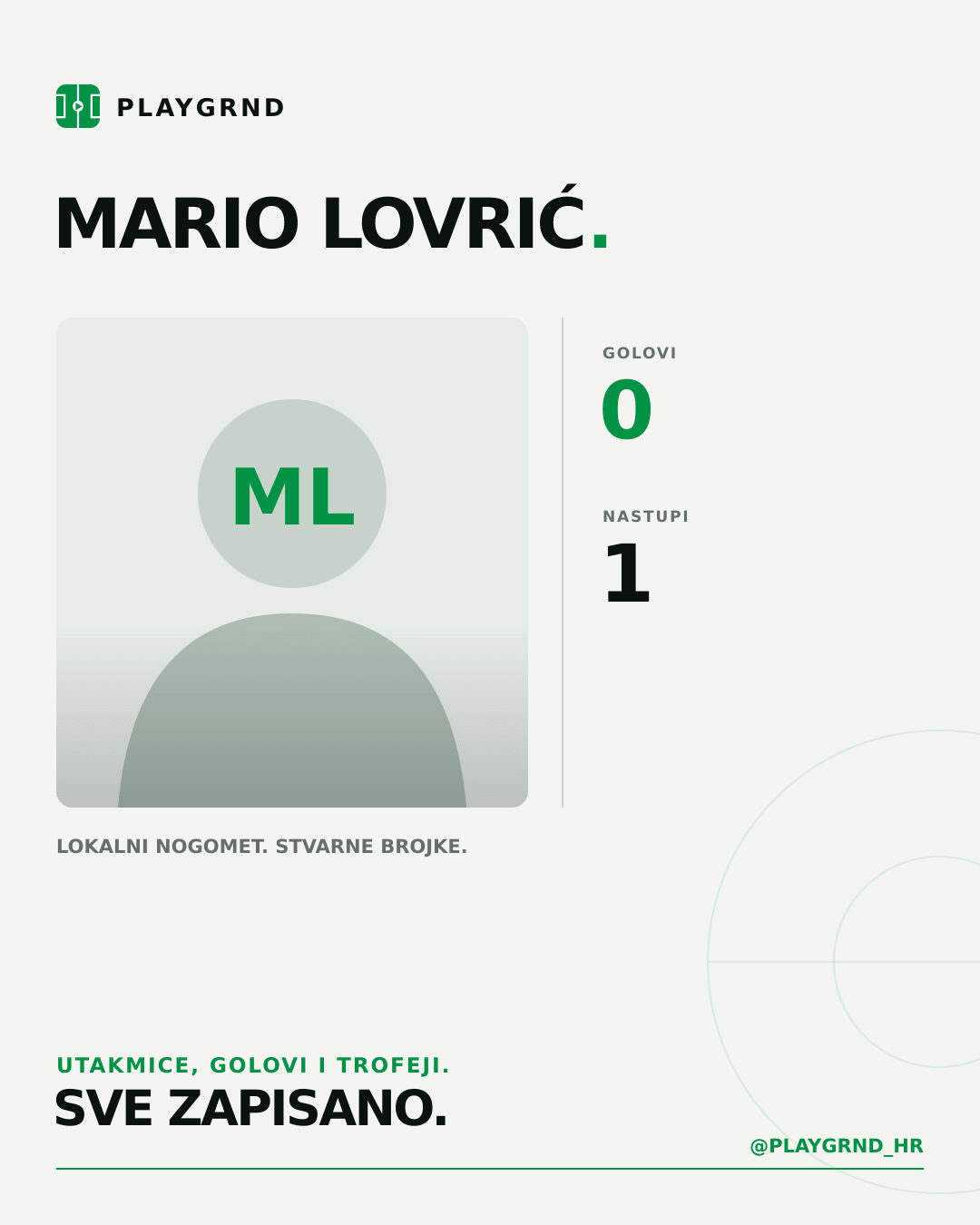 PLAYGRND grafika profila Mario Lovrić