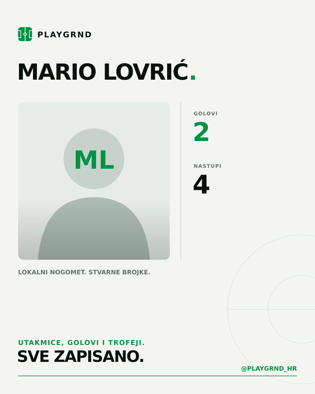 Mario Lovrić's PLAYGRND profile graphic