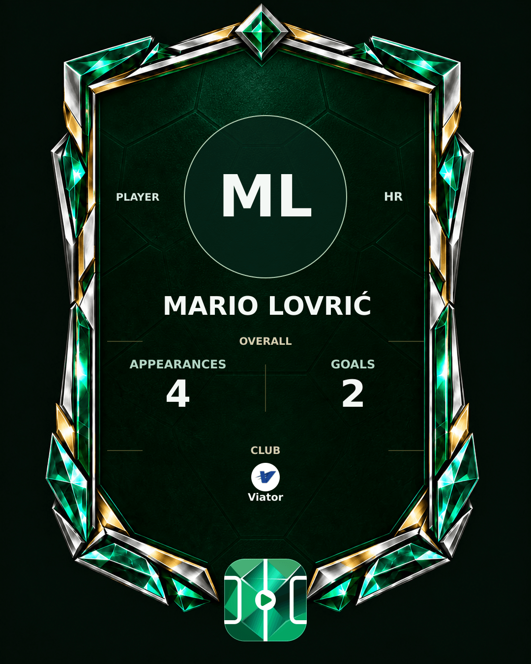 Mario Lovrić's PLAYGRND profile graphic