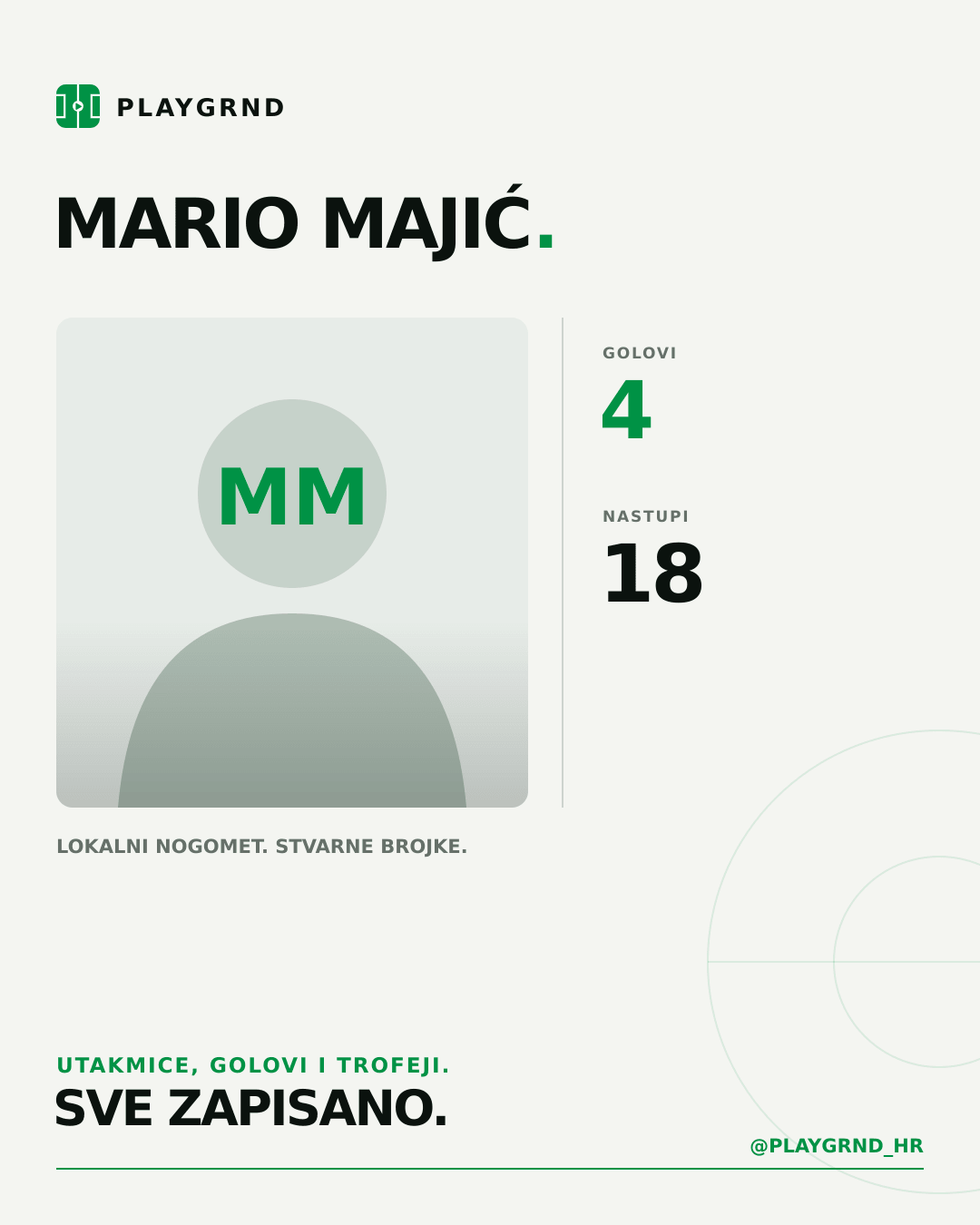 PLAYGRND grafika profila Mario Majić