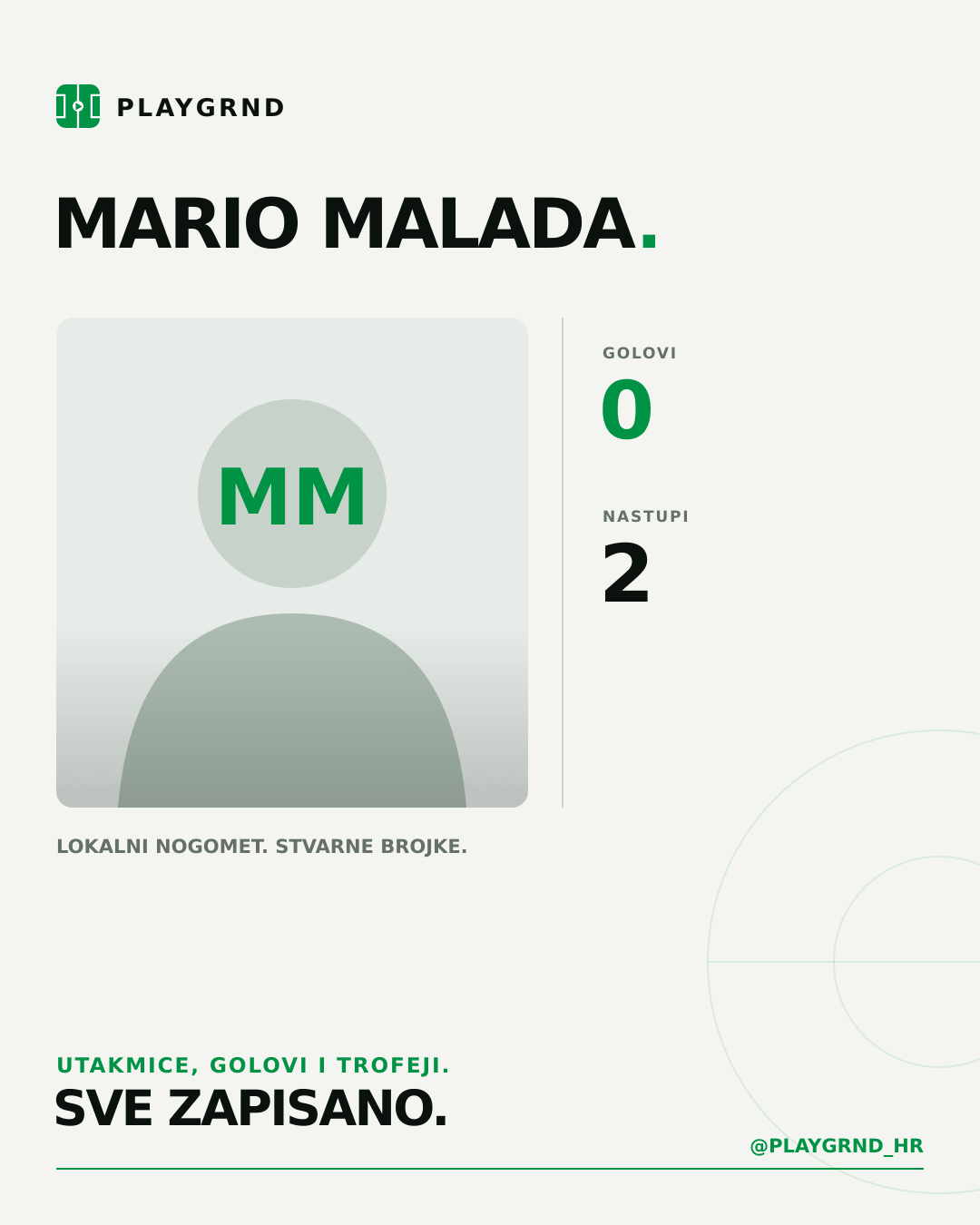 PLAYGRND grafika profila Mario Malada