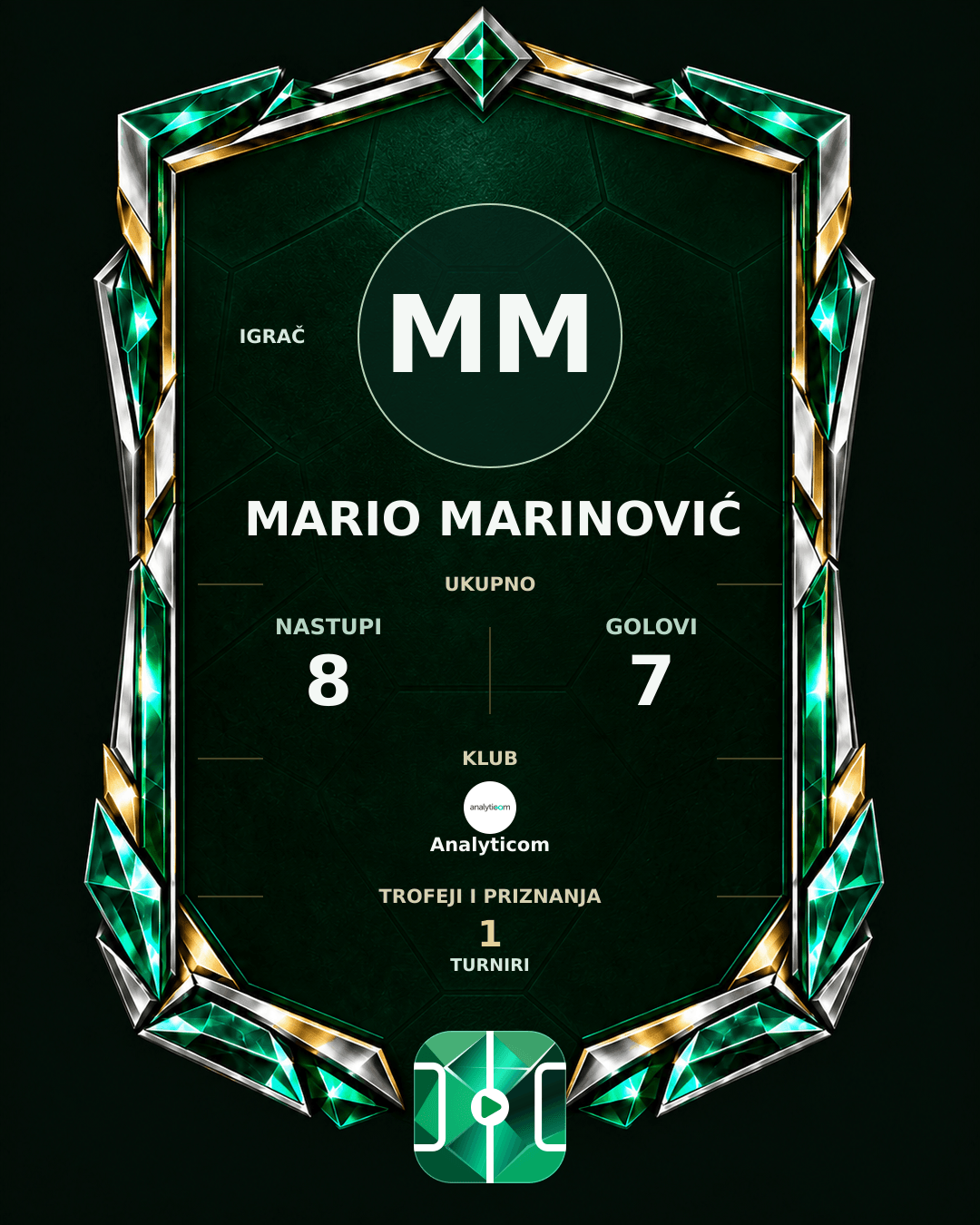 PLAYGRND grafika profila Mario Marinović