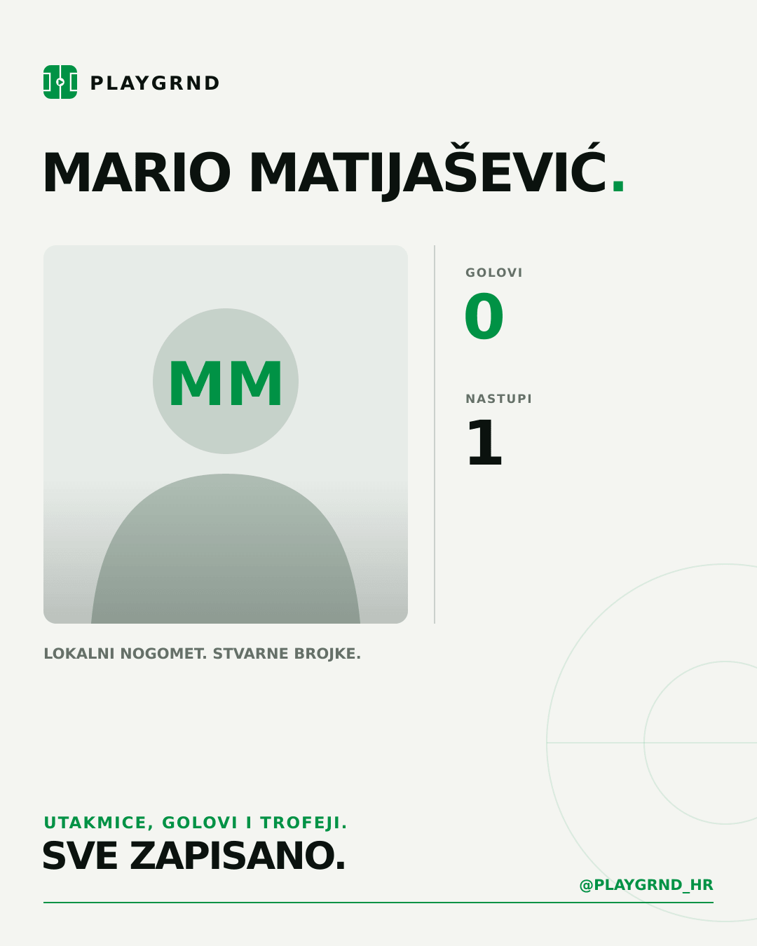 PLAYGRND grafika profila Mario Matijašević