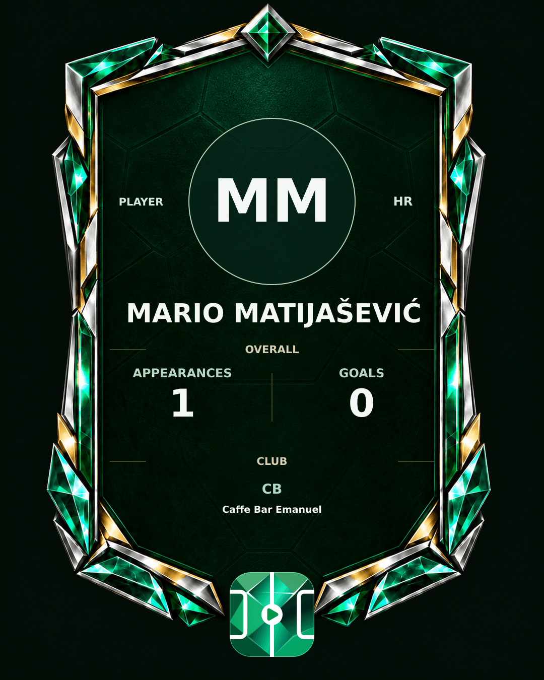 Mario Matijašević's PLAYGRND profile graphic