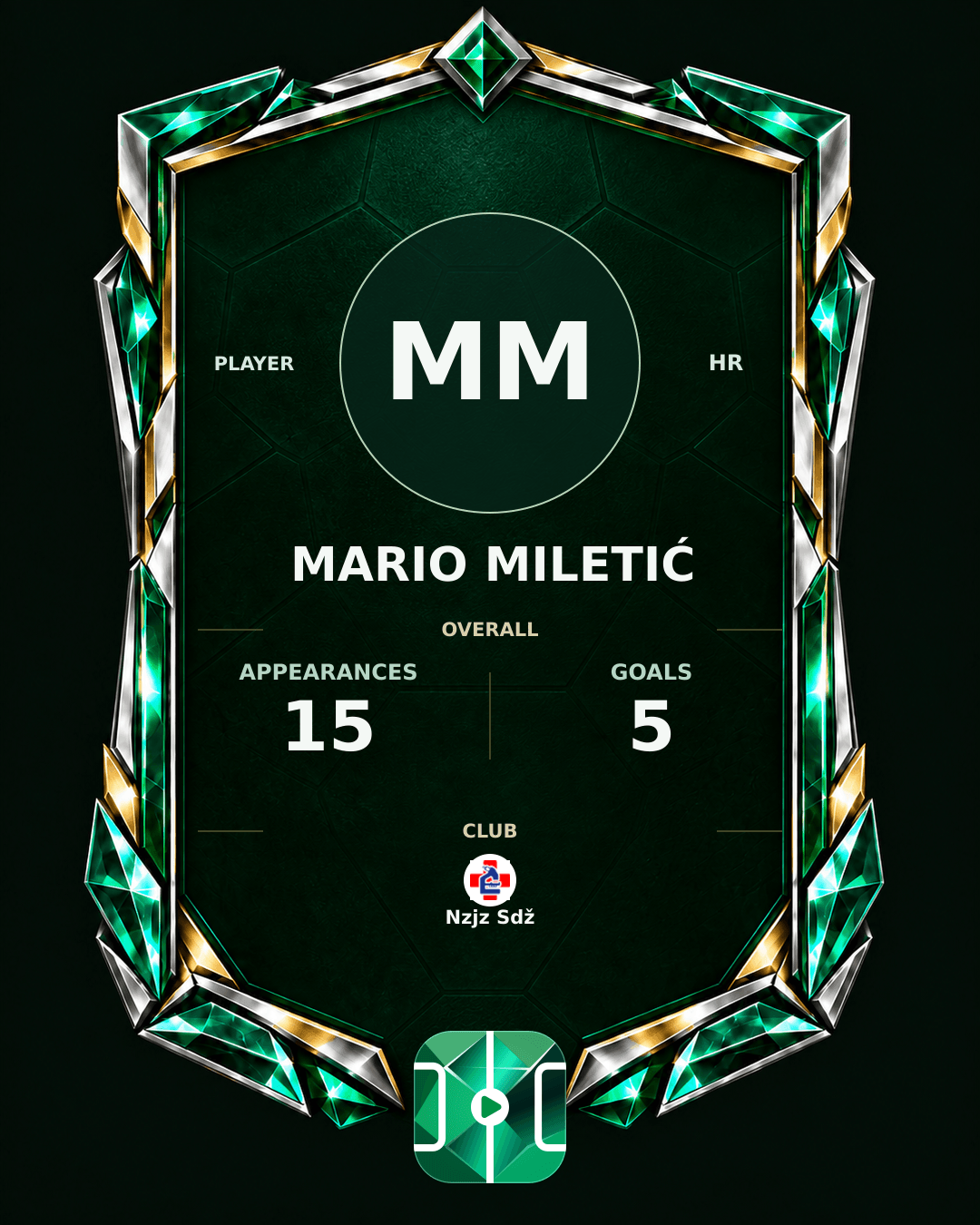 Mario Miletić's PLAYGRND profile graphic