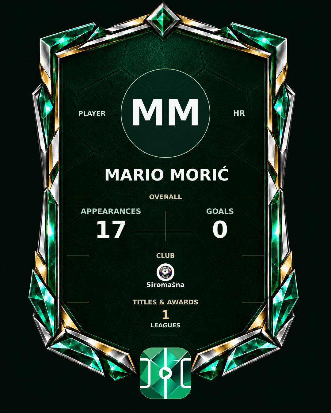 Mario Morić's PLAYGRND profile graphic