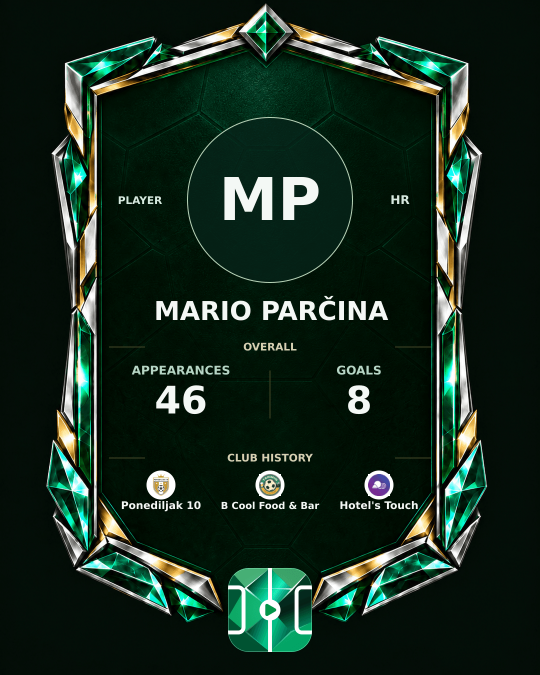 Mario Parčina's PLAYGRND profile graphic