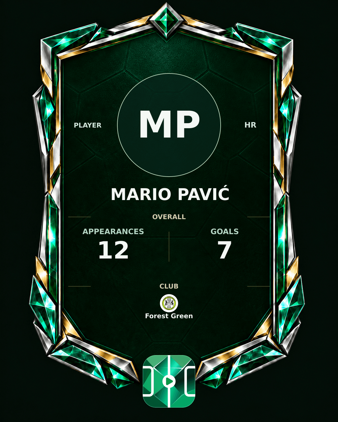 Mario Pavić's PLAYGRND profile graphic