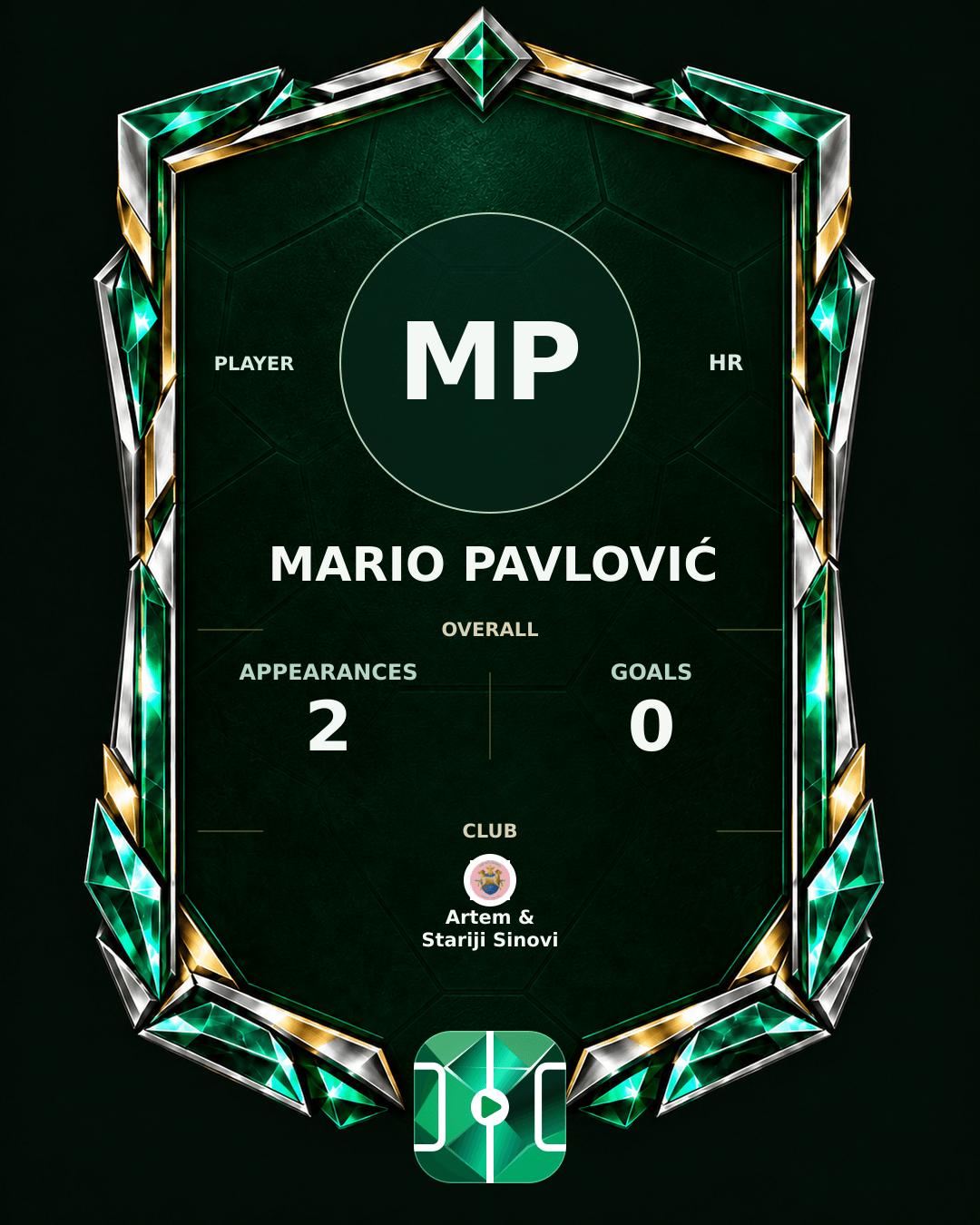 Mario Pavlović's PLAYGRND profile graphic