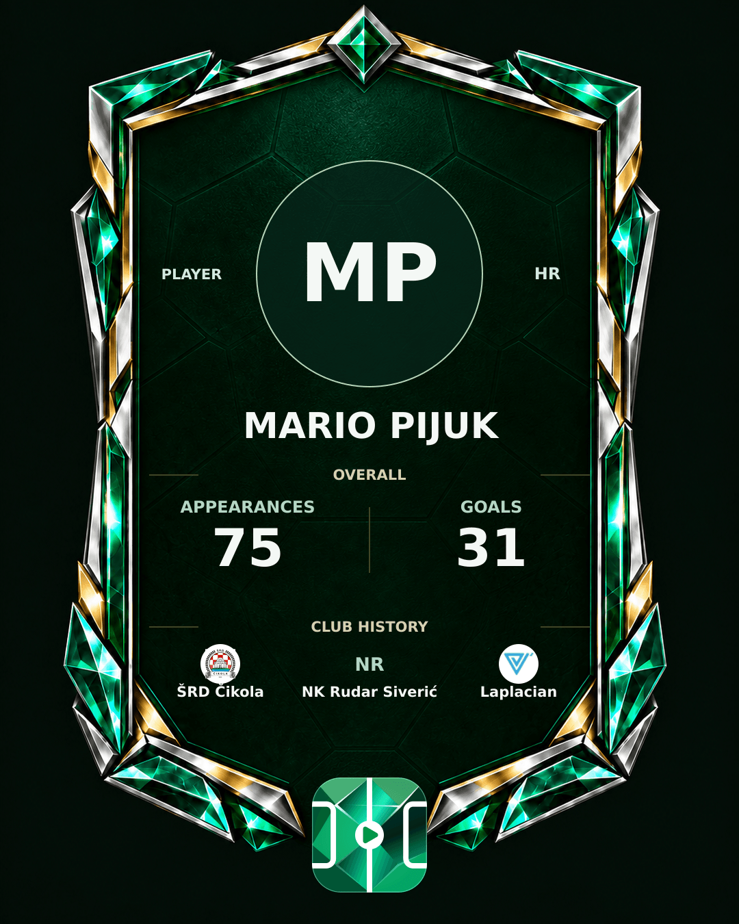 Mario Pijuk's PLAYGRND profile graphic