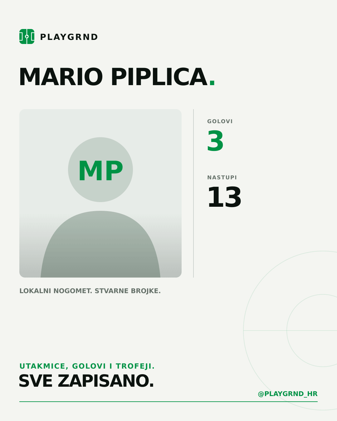 PLAYGRND grafika profila Mario Piplica