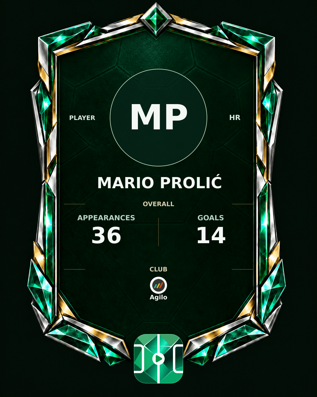 Mario Prolić's PLAYGRND profile graphic