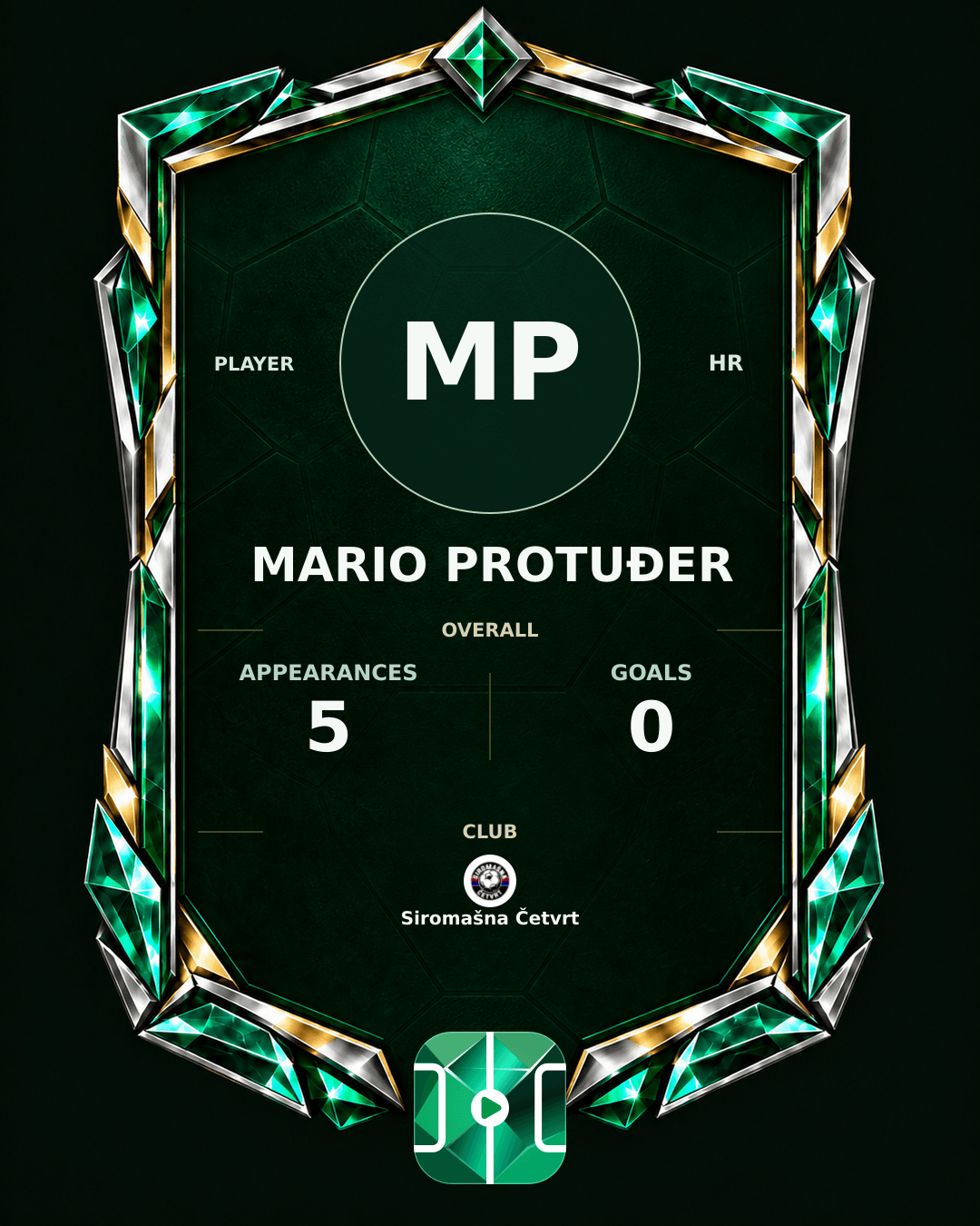 Mario Protuđer's PLAYGRND profile graphic