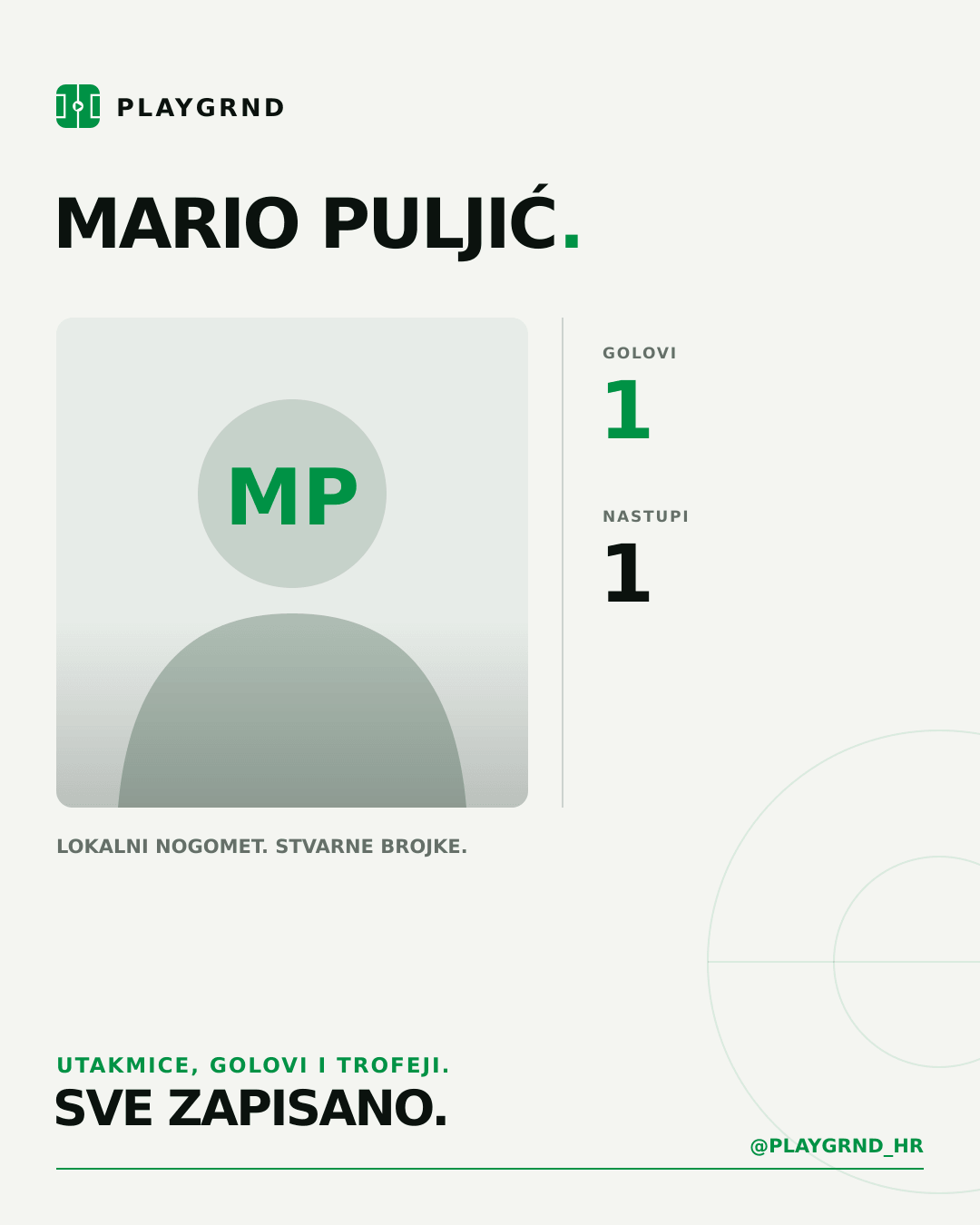 PLAYGRND grafika profila Mario Puljić