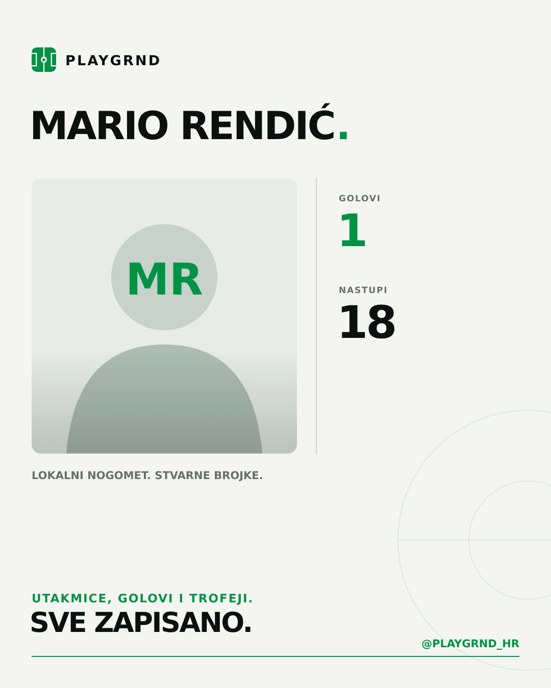 PLAYGRND grafika profila Mario Rendić