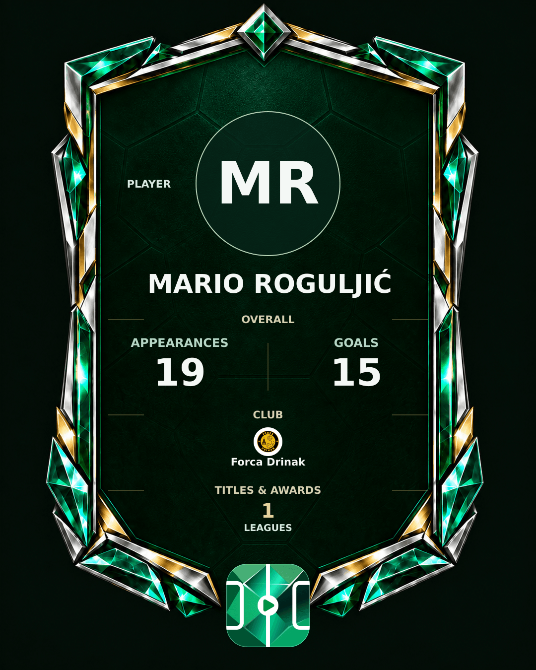 Mario Roguljić's PLAYGRND profile graphic