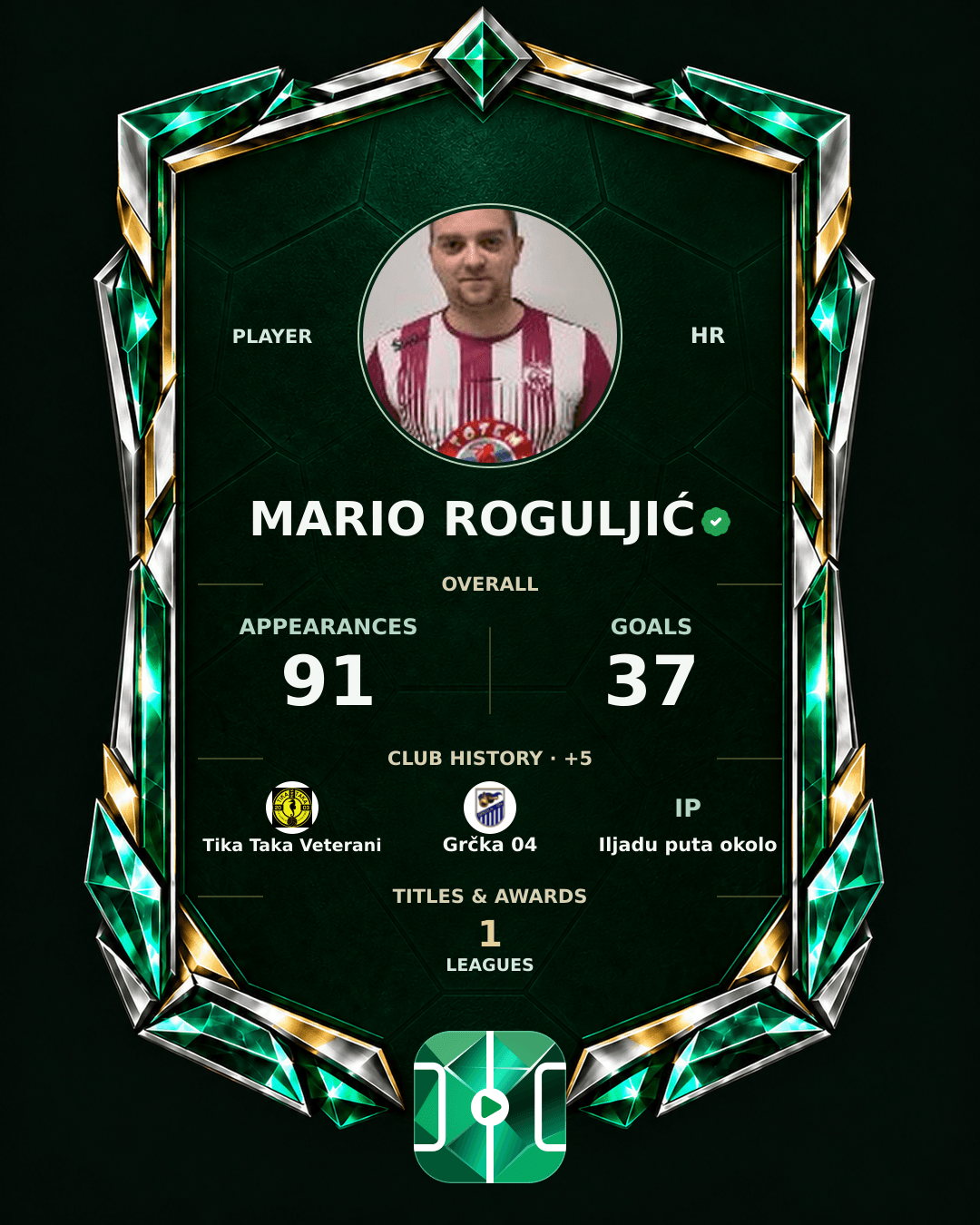 Mario Roguljić's PLAYGRND profile graphic