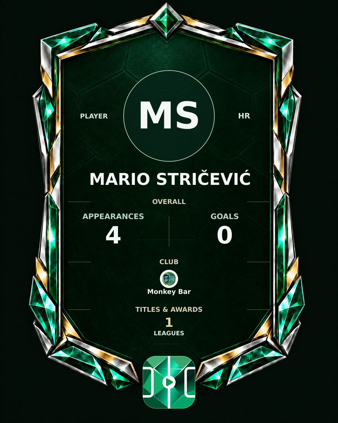 Mario Stričević's PLAYGRND profile graphic