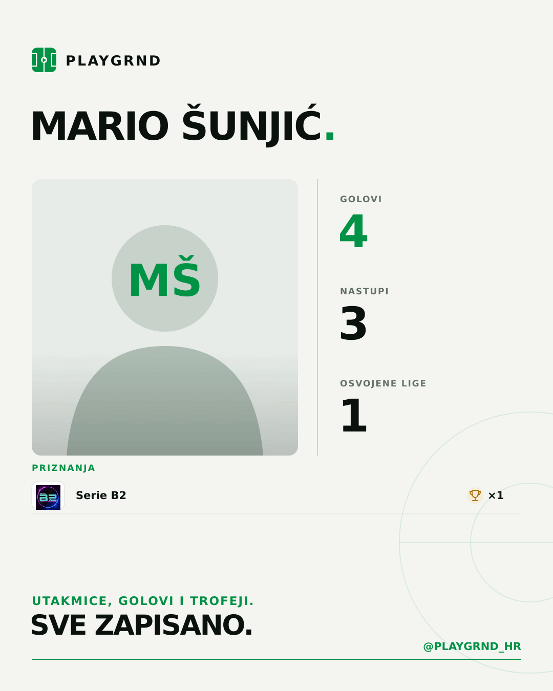 PLAYGRND grafika profila Mario Šunjić