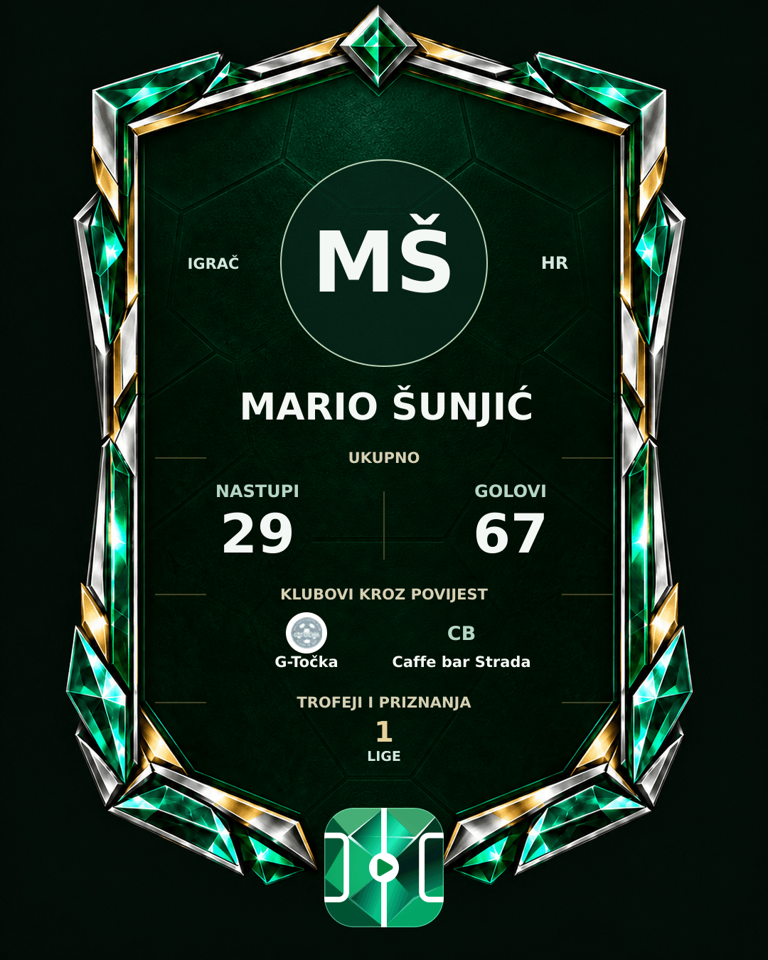 PLAYGRND grafika profila Mario Šunjić