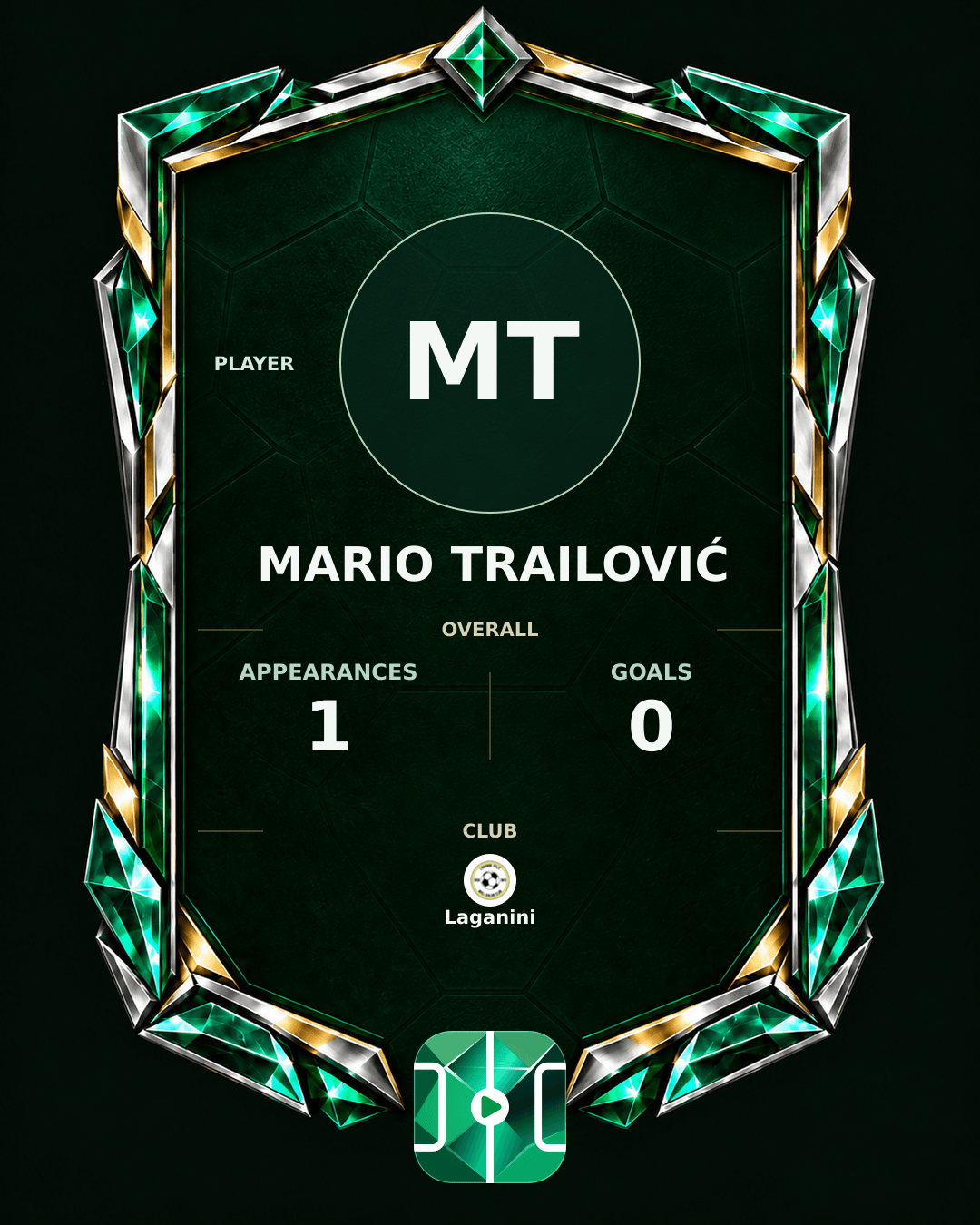 Mario Trailović's PLAYGRND profile graphic