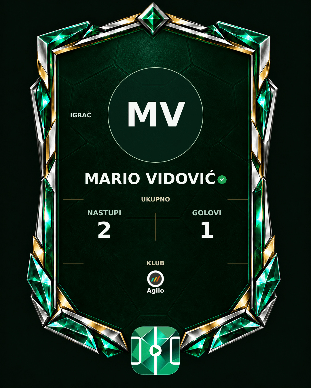 PLAYGRND grafika profila Mario Vidović