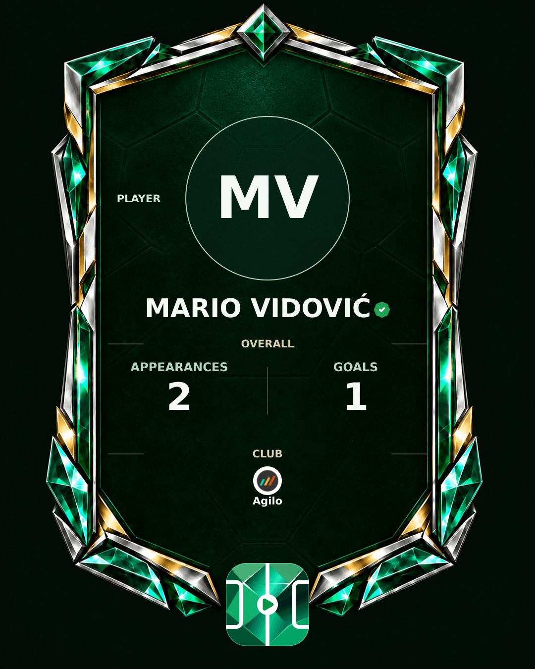 Mario Vidović's PLAYGRND profile graphic