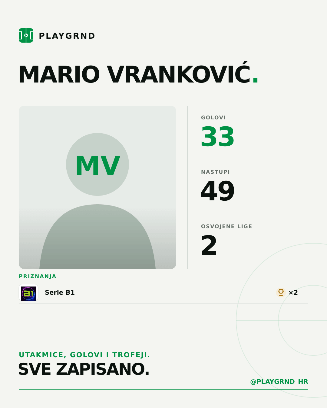 PLAYGRND grafika profila Mario Vranković