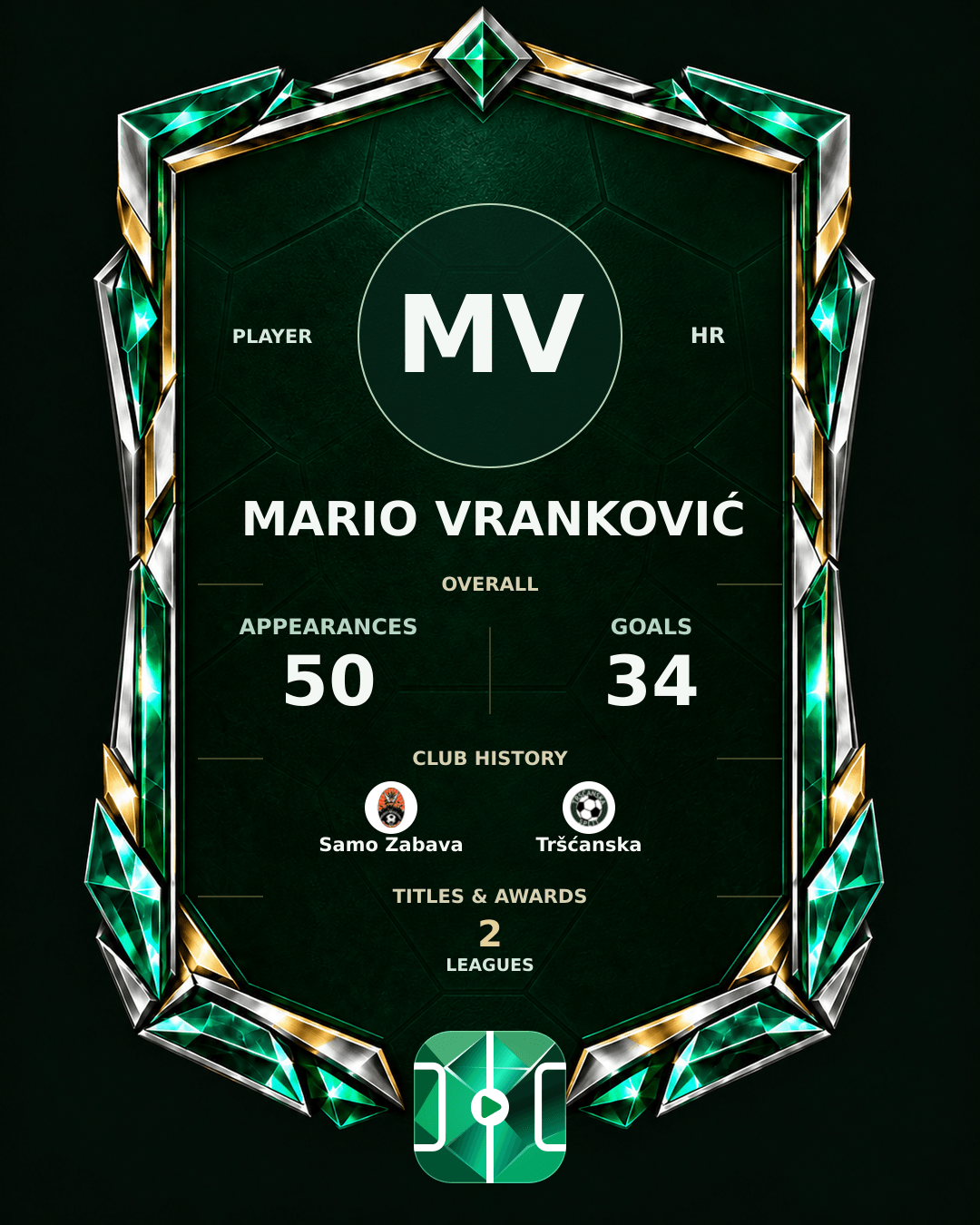 Mario Vranković's PLAYGRND profile graphic