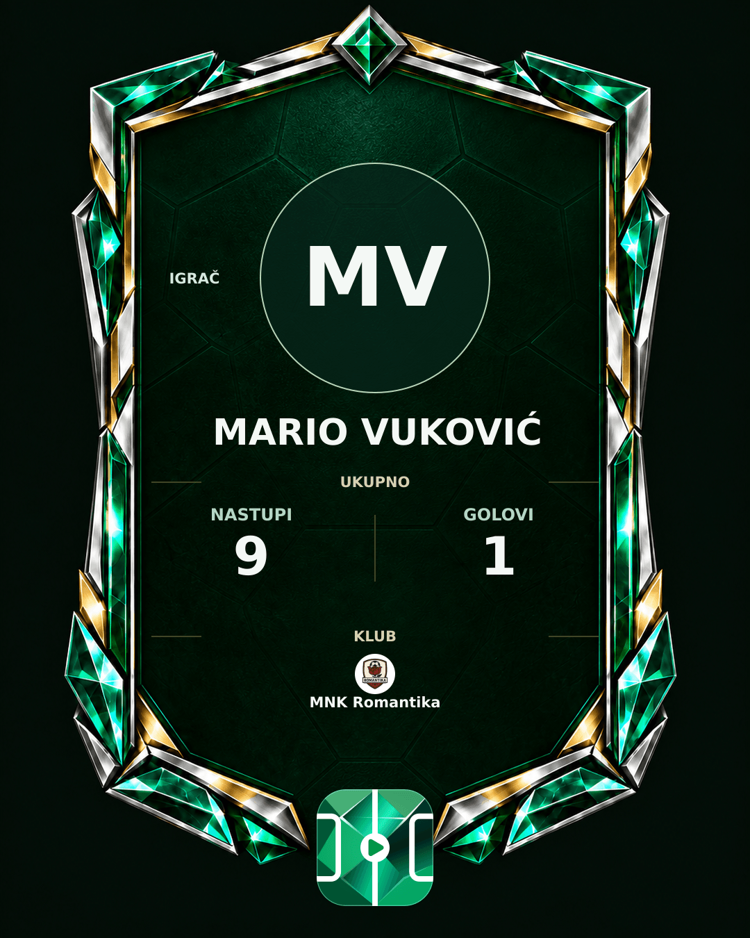 PLAYGRND grafika profila Mario Vuković