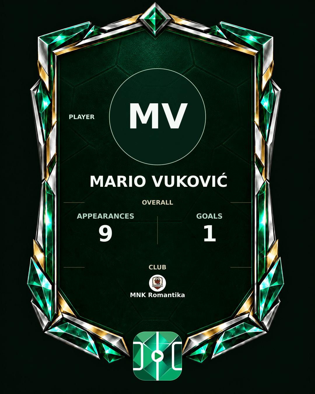 Mario Vuković's PLAYGRND profile graphic