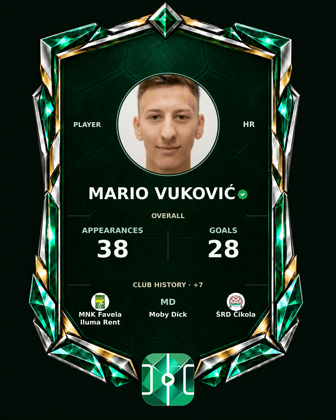 Mario Vuković's PLAYGRND profile graphic